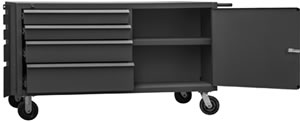 mobile cabinet with drawers