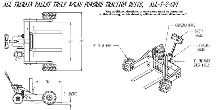 gas powered all terrain pallet truck drawing