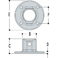 Type L61 Flange is not recommended for use a a base flange to support 
	gaurdrailing or balustrading.