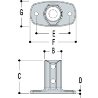 Type L62 Standard Railing Flange has two socket set screws in the vertical 
	socket to give greater stability in the upright.
