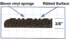 Wearwell tuf sponge anti-fatigue matting