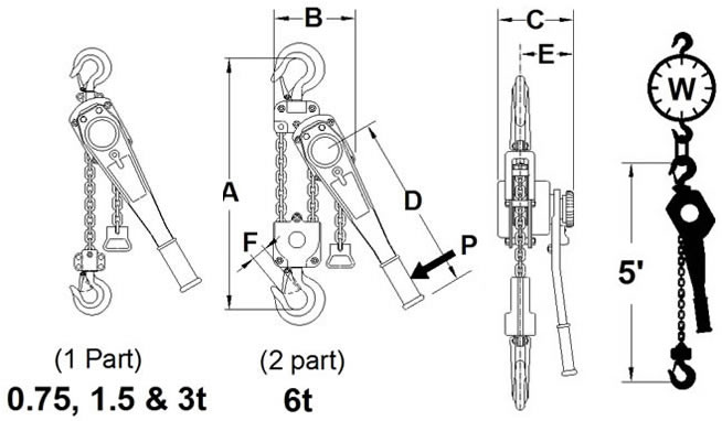 LC Series Lever Chain Hoists drawings.