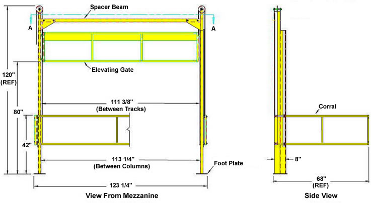 Double-Pallet Mezzanine Safety Gate Model No. PG-04-CA