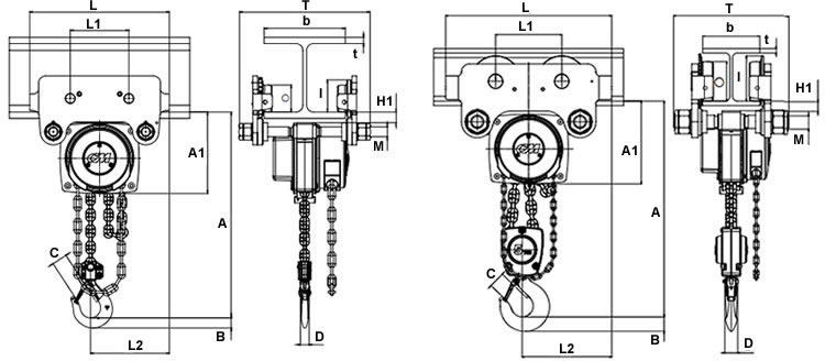 Hurricane 360 Degree Hand Chain Army-Type Plain Trolley Hoist drawings of 1/2 to 5 ton capacity hoists to be used with below Specifications & Dimensions table below.