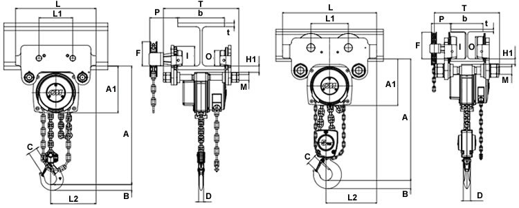 Hurricane 360 Degree Hand Chain Army-Type Geared Trolley Hoist drawings of 1/2 to 5 ton capacity hoists to be used with below Specifications & Dimensions table below.