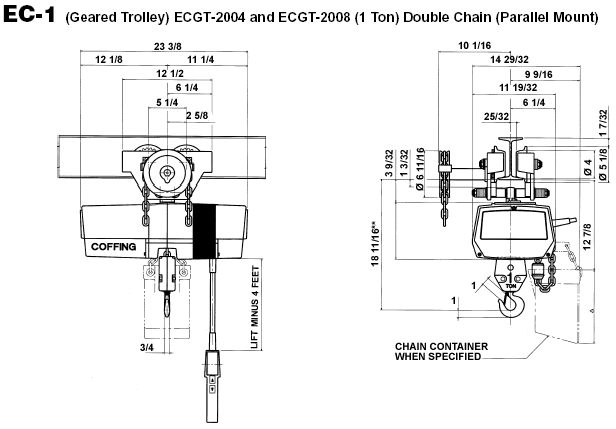 gear trolley