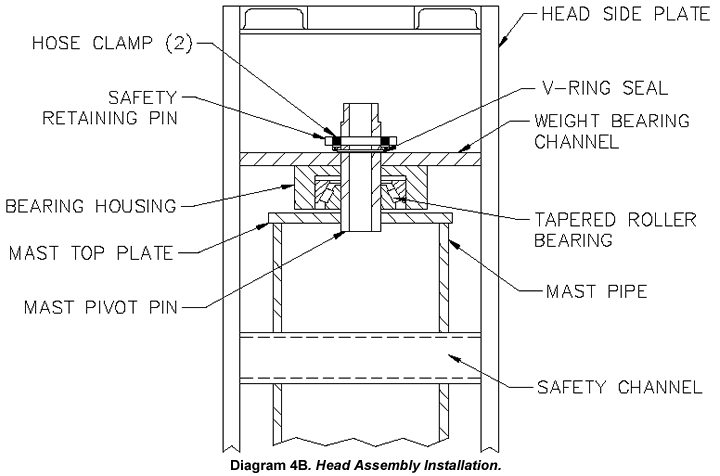 insert and sleeve mounted jib cranes