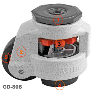 gd-80s leveling stem casters