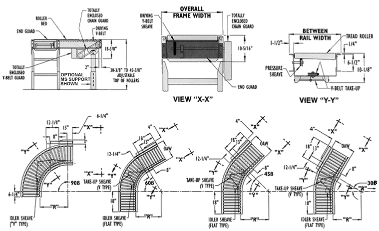 In 297Sc-17-45 : 17 Roach Conveyor Rollers Set: High +1/4 Scrv-45-17 Between Frame 32 1/2 In Inside Radius Inside Radius: 32 1/2 45 Deg Curve Roller Desc: 9 Single