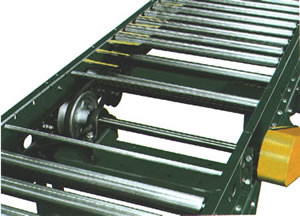 conveyor length