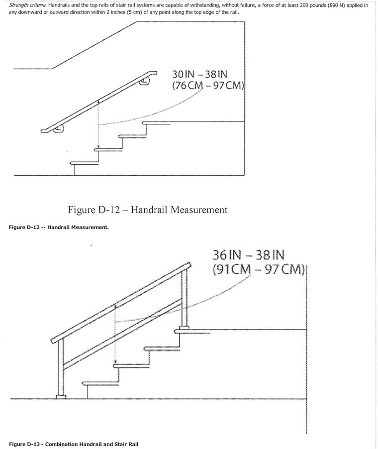 Industrial/Institutional IBC Stairs, IBC Prefab Steel 
