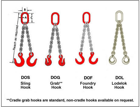 double chain slings