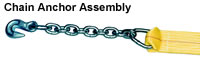 chain anchor assembly