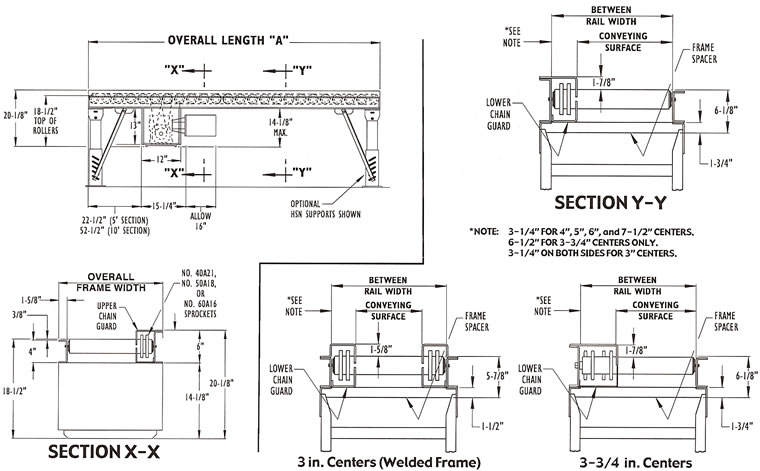 Chain Capacity Chart