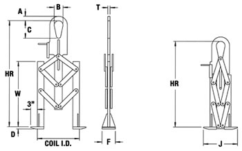 coil lifters and upenders