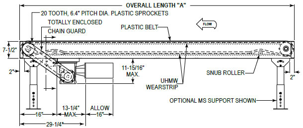 Conveyor Belt Capacity Chart