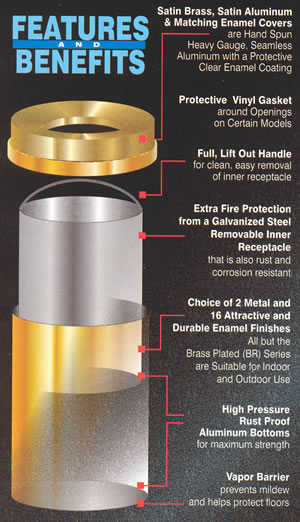features  of metal receptacles 