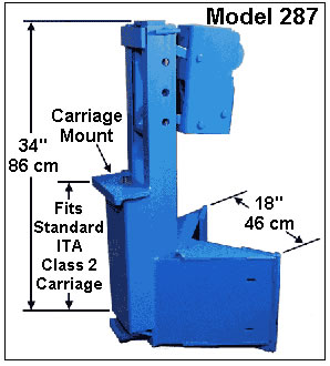 carriage mount model 287 forklift attachments