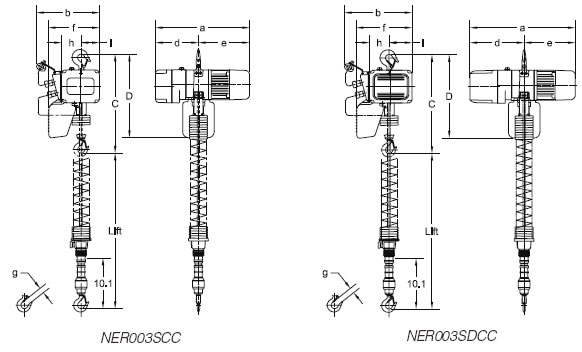 ner/er cylinder control electri c chain hoist