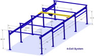 freestanding bridge crane system