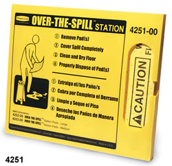 over-the-spill system