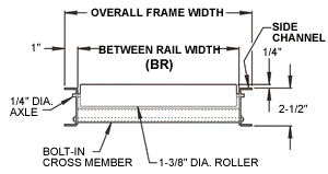 replacement roller for conveyors