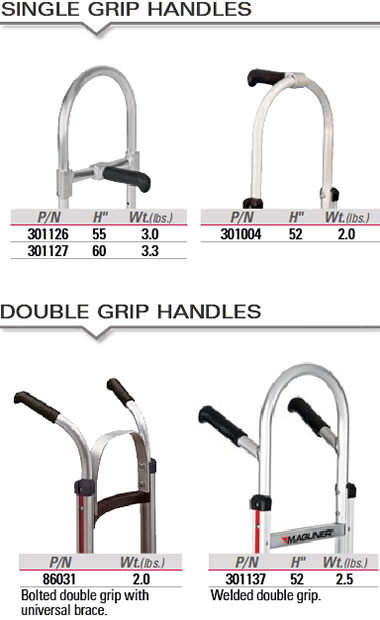 grip handles