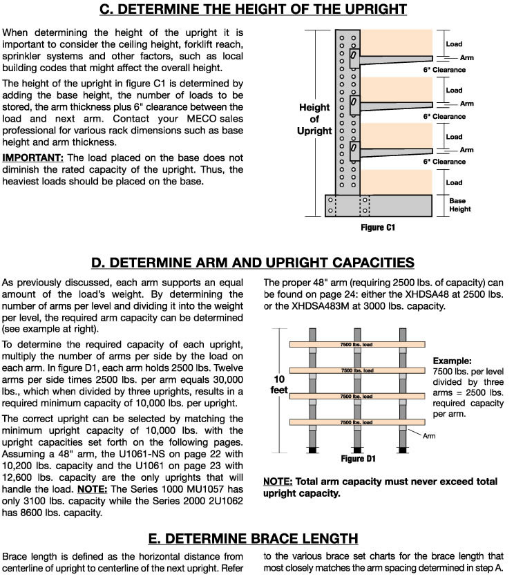 Cantilever Rack Capacity Chart