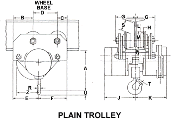 plain trolley