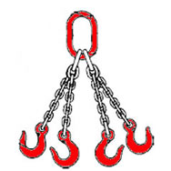 liftalloy quad chain slings