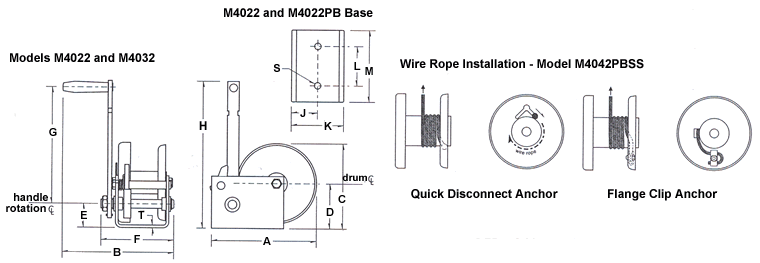 wire rope installation