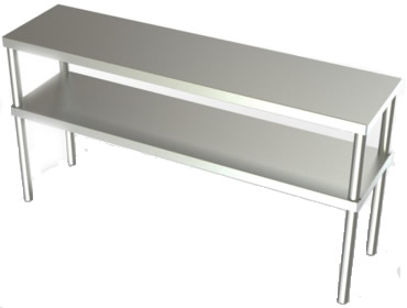 stainless steel double overshelves