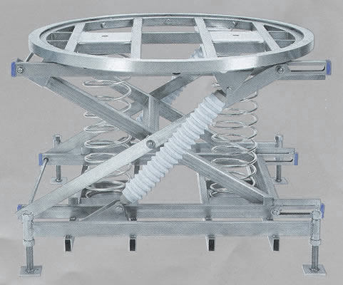 stainless steel spring actuated palletpal