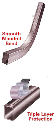 smooth mandrel bend