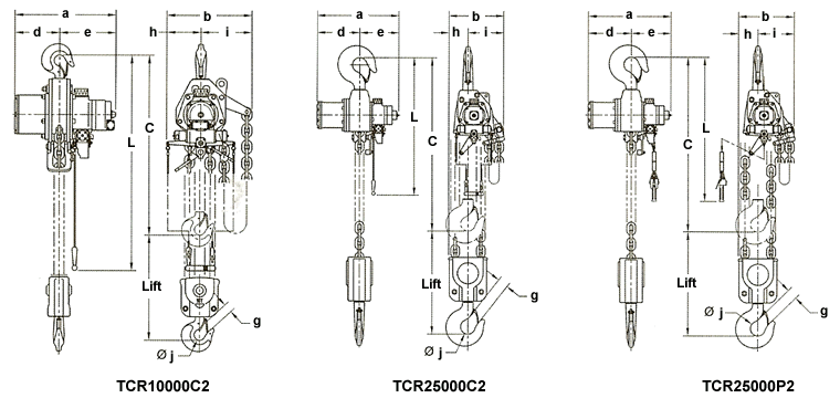 large capacity air powered hoists drawing