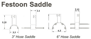 festoon saddle