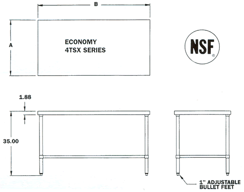 nsf work tables