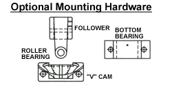 optional mounting hardware