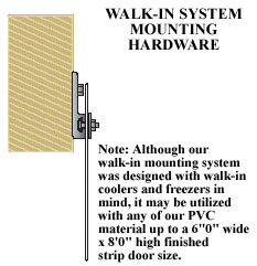 walk in sytem mounting hardware