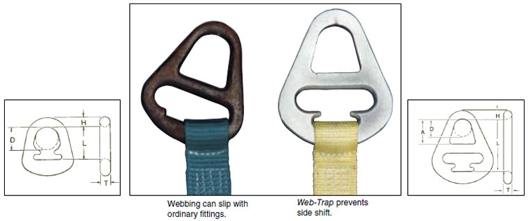 web trap slings