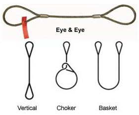 eye and eye wire rope