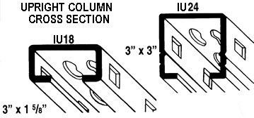 upright column cross section